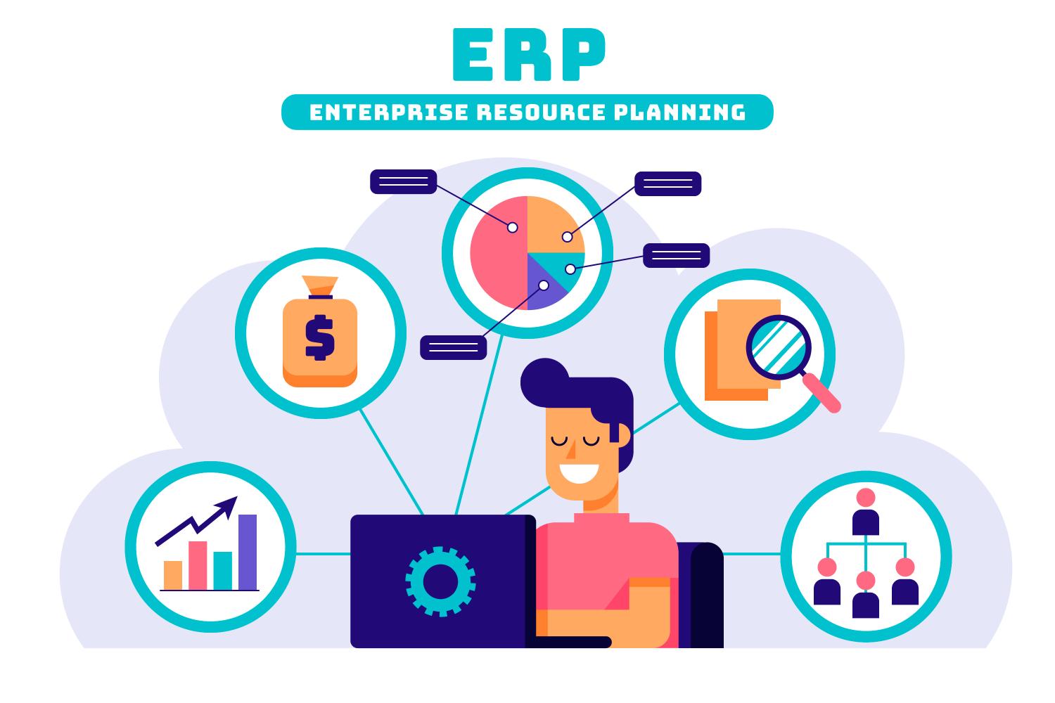 FACT ERP Integration