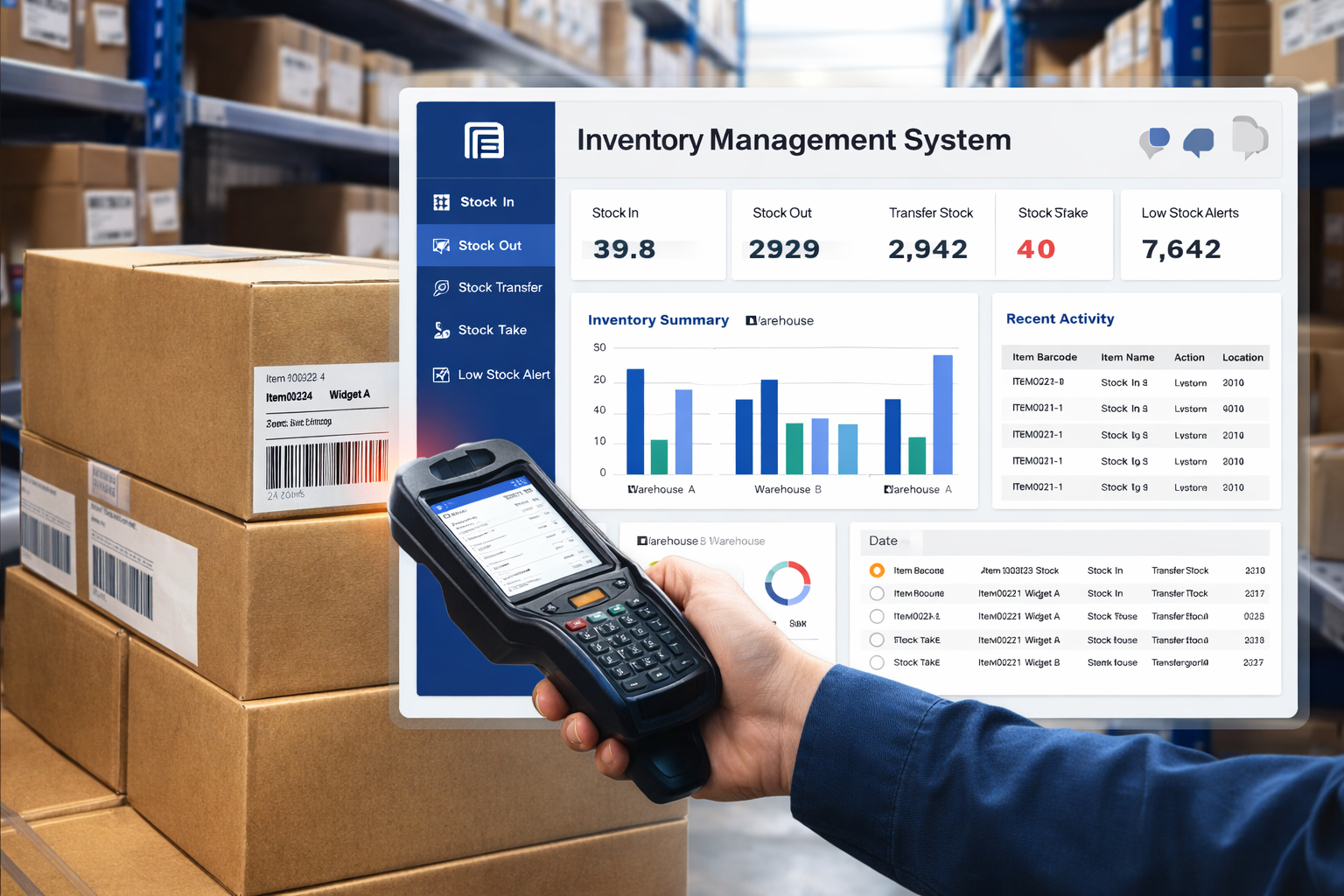 Inventory Management System (IMS)
